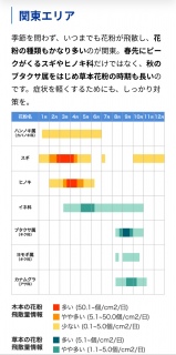 �n���m�L�����Ȃ̂ˁA�n���m�L�����āH