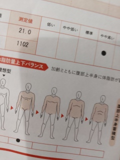 3�����Ԃ�ɃJ���e�쐬